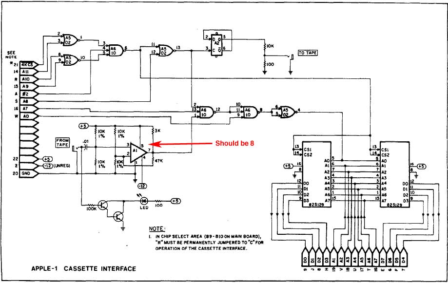 ACI schematics