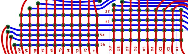 datanetics matrix