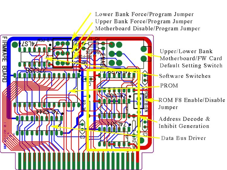 apple II firmware board layout