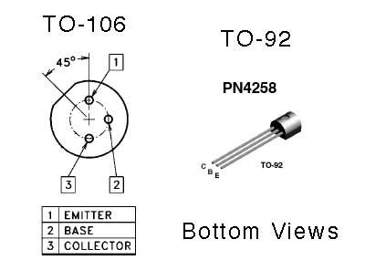 transistor packages