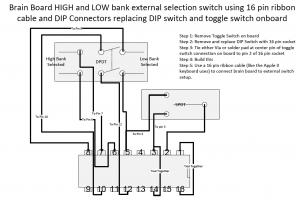 Brain Board Remote Switch Setup