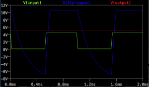 Spice Simulation of Apple Serial to SCELBI TTY at 2000 baud