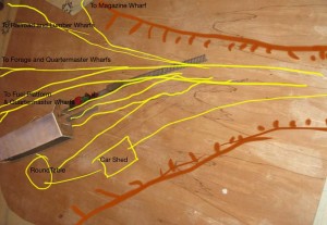 engine house mock up track plan