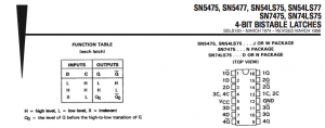 7475 Data Sheet