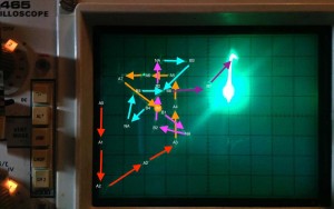 Oscope Display Trace