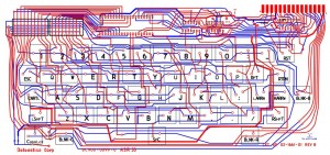 Keyboard Layout