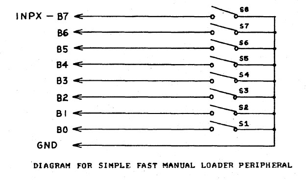 Fast Loader Schematic