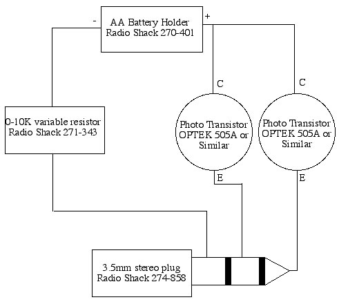 circuit