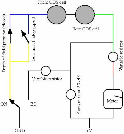 meter curcuit