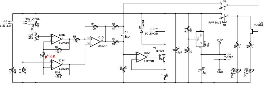 new PH controller