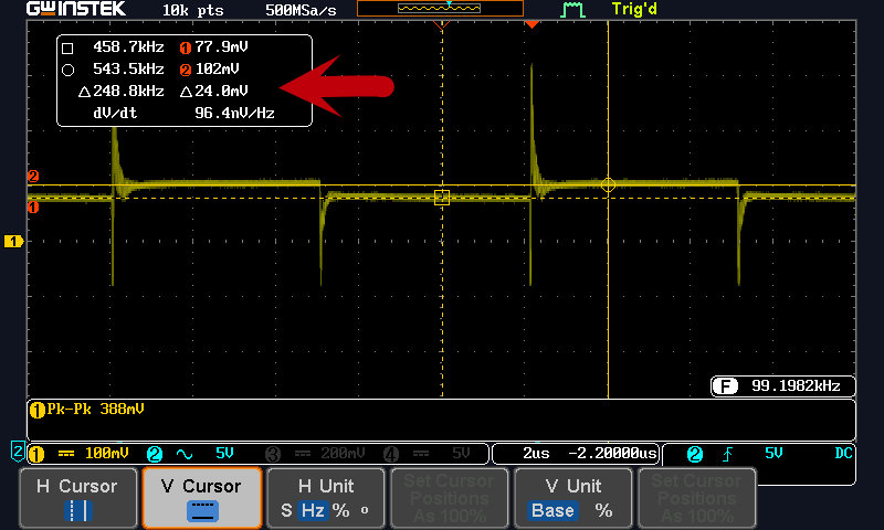 esr test result
