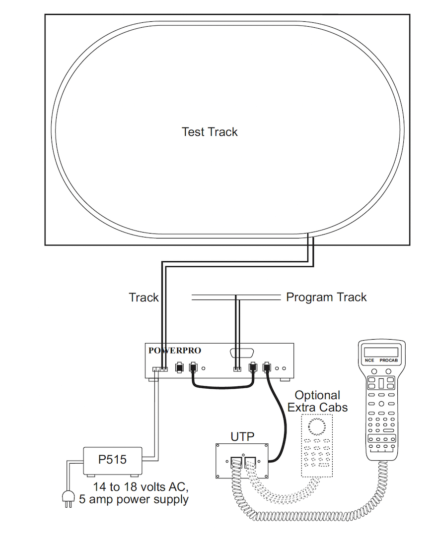 Basic PowerHouse Pro Setup