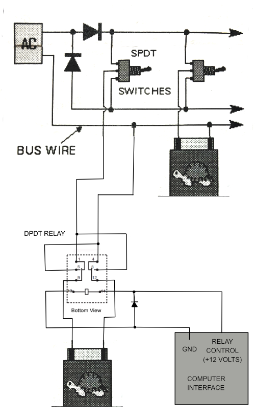 Tortoise Switch Machine Hookup